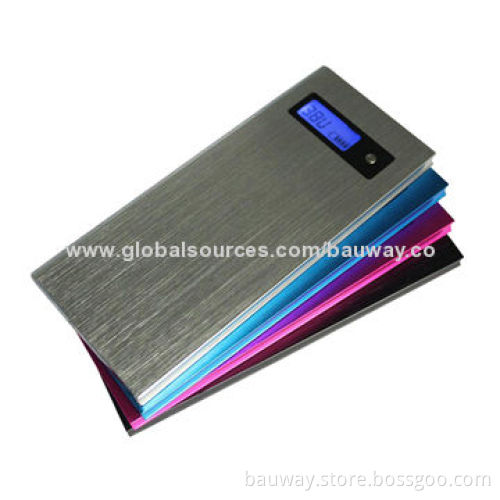 Polymer Power Banks with 12,000mAh Capacity